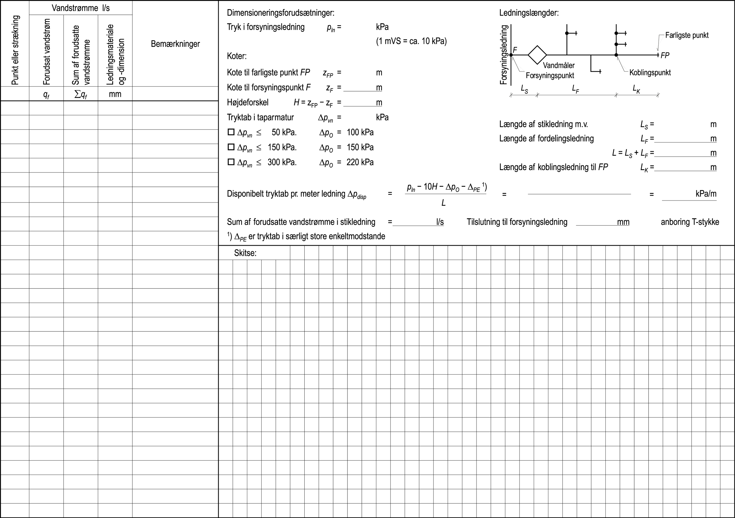  Beregningsskema til forenklet dimensionering.